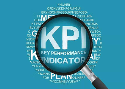 部门KPI定义及数据化管理